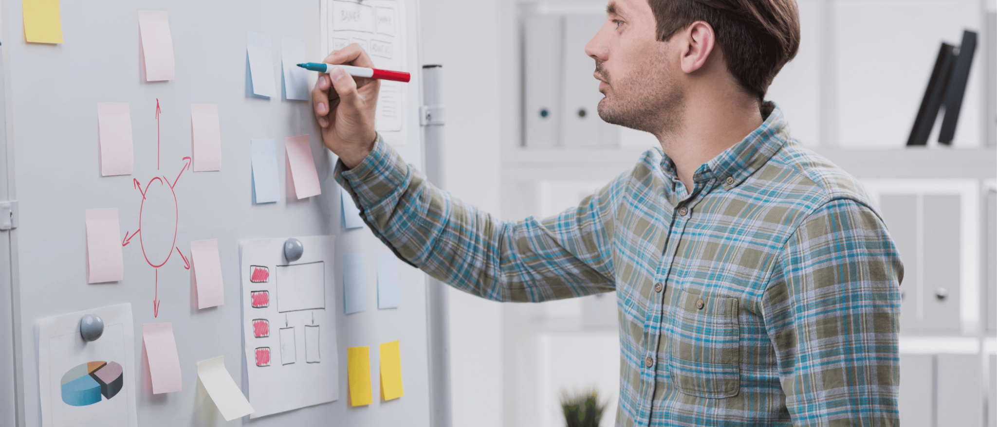 Services We Provide For Founders by The Entrepreneurial CPA with Business Plan Services.